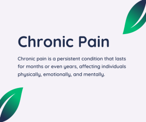 Chronic Pain Definition Graphic 1
