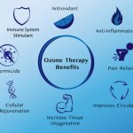 ozone theraphy benefits